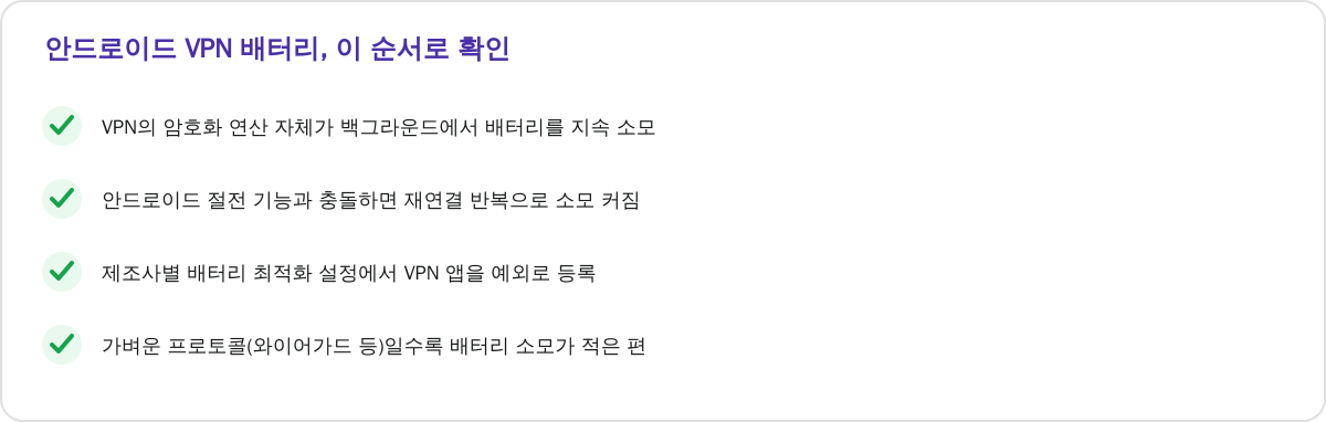 안드로이드 VPN 배터리, 이 순서로 확인하세요
