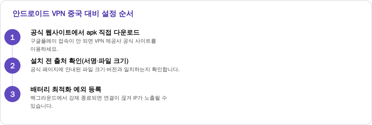 안드로이드 VPN 중국 대비 설정 순서