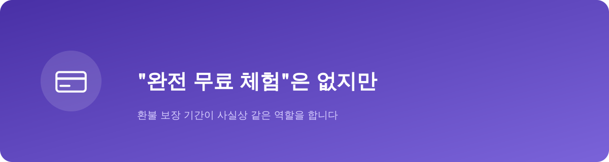 환불 보장 기간이 사실상 같은 역할을 합니다