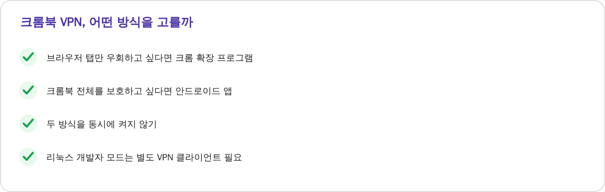크롬북 VPN, 어떤 방식을 고를까