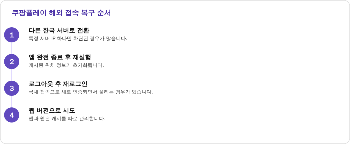 쿠팡플레이 해외 접속 복구 순서