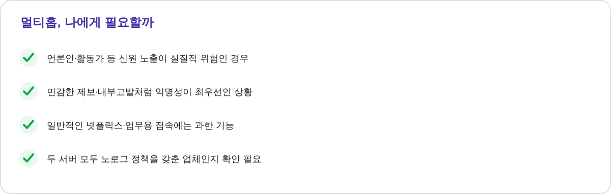멀티홉, 나에게 필요할까