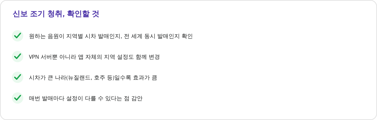 신보 조기 청취, 확인할 것