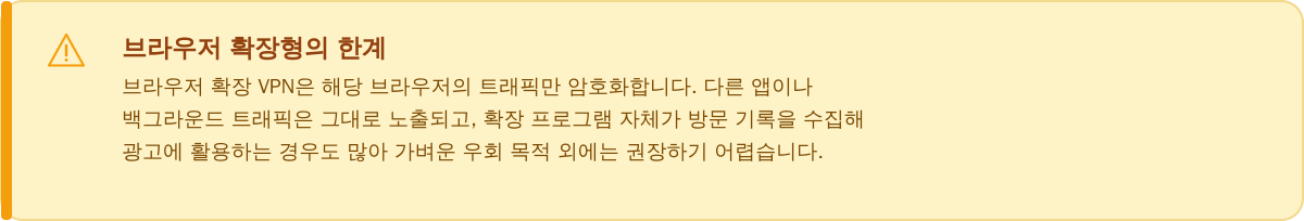 브라우저 확장형의 한계