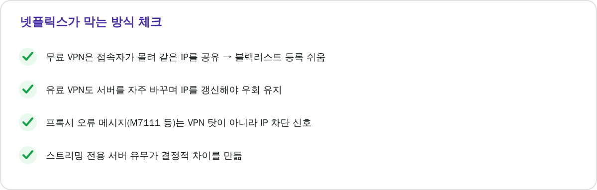 넷플릭스가 막는 방식 체크