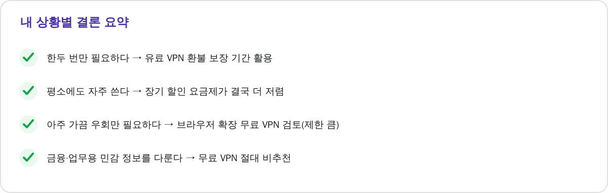 내 상황별 결론 요약