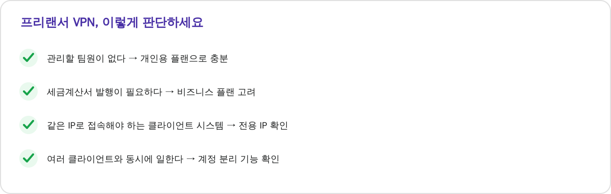 프리랜서 VPN, 이렇게 판단하세요