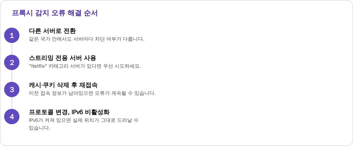 프록시 감지 오류 해결 순서