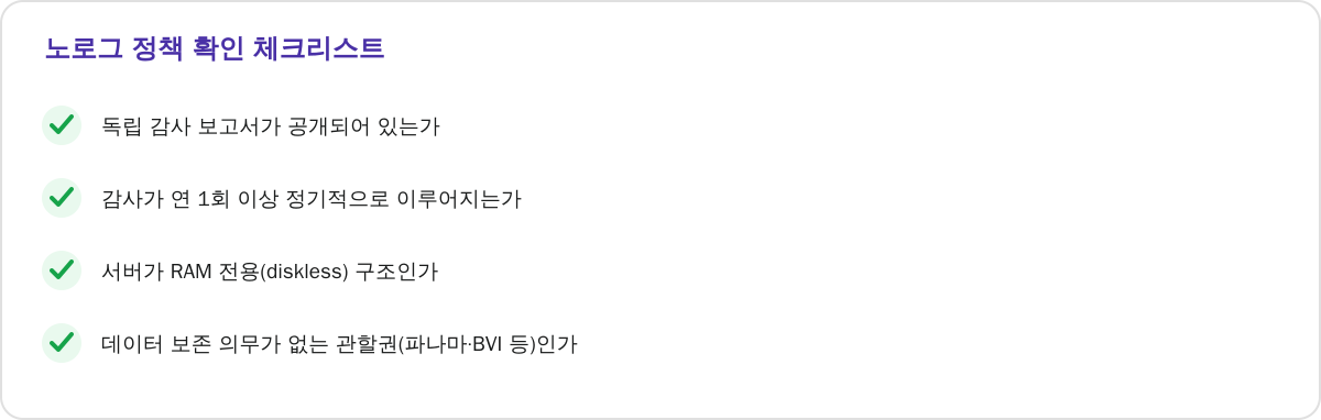 노로그 정책 확인 체크리스트