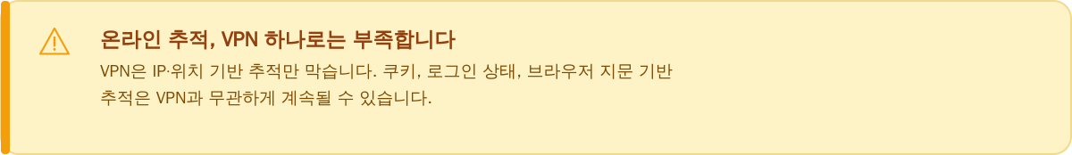 온라인 추적, VPN 하나로는 부족합니다