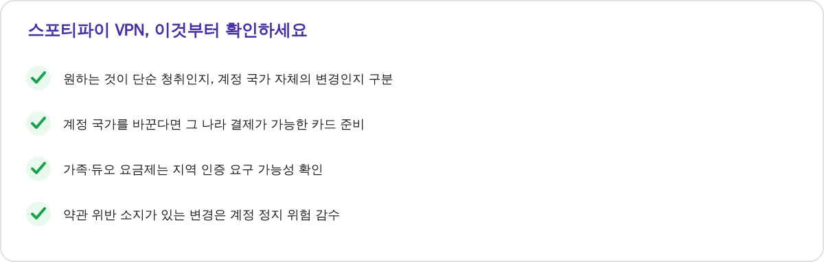 스포티파이 VPN, 이것부터 확인하세요