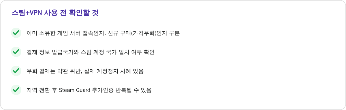 스팀+VPN 사용 전 확인할 것