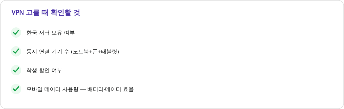 VPN 고를 때 확인할 것
