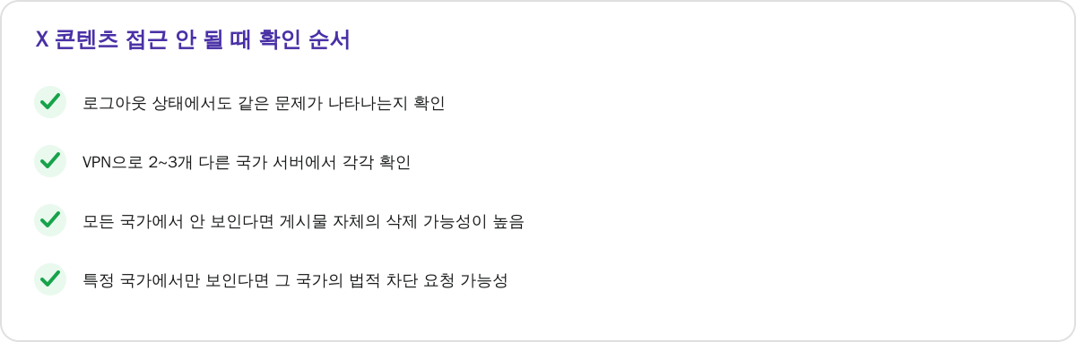 X 콘텐츠 접근 안 될 때 확인 순서