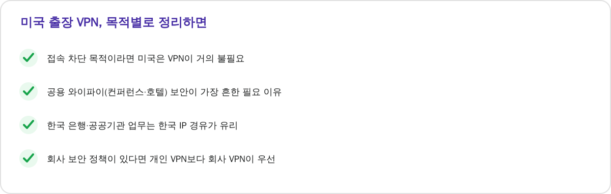 미국 출장 VPN, 목적별로 정리하면