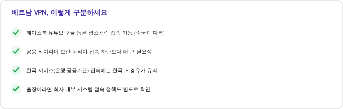 베트남 VPN, 이렇게 구분하세요