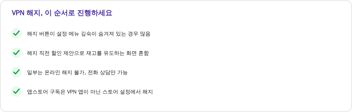 VPN 해지, 이 순서로 진행하세요
