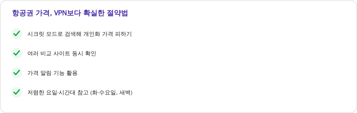 항공권 가격, VPN보다 확실한 절약법