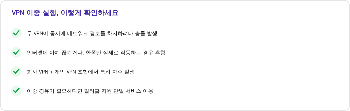 VPN 이중 실행, 이렇게 확인하세요