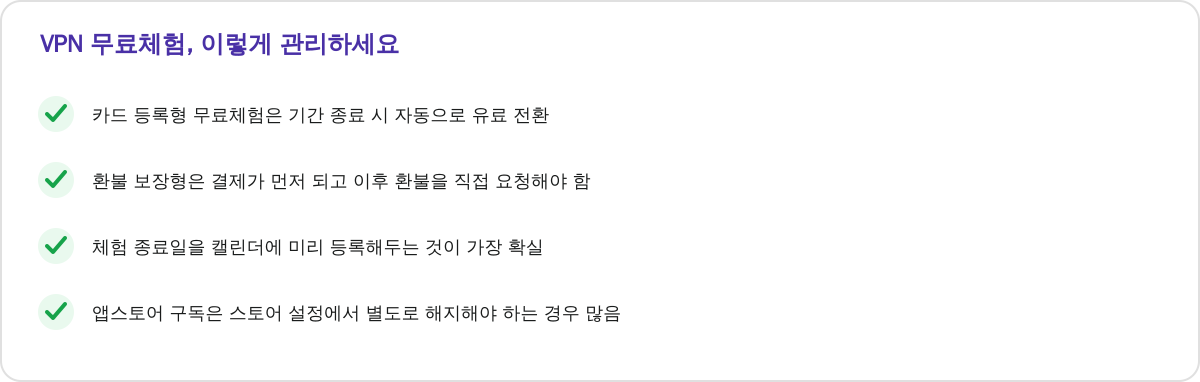 VPN 무료체험, 이렇게 관리하세요