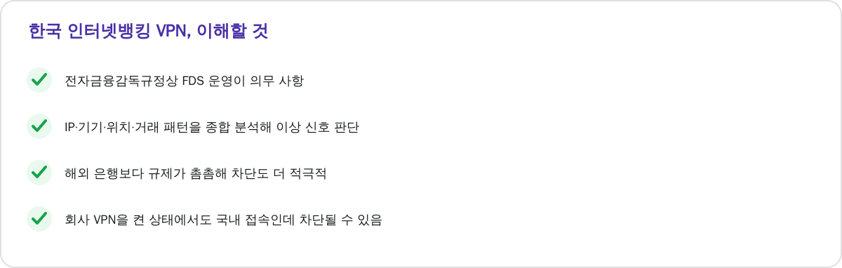 한국 인터넷뱅킹 VPN, 이해할 것