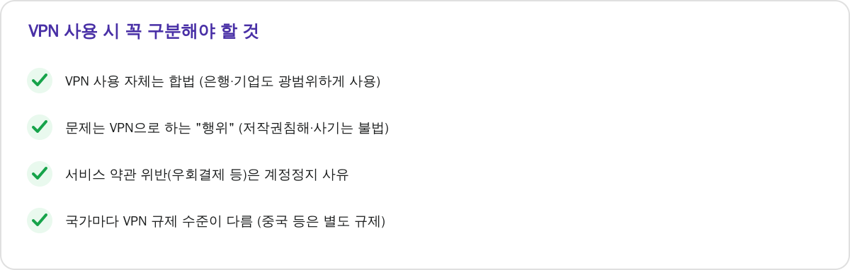 VPN 사용 시 꼭 구분해야 할 것