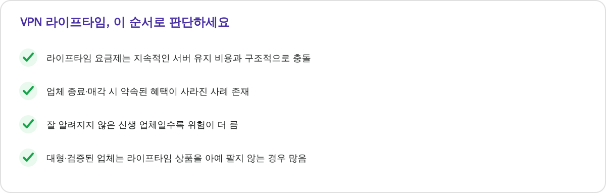 VPN 라이프타임, 이 순서로 판단하세요