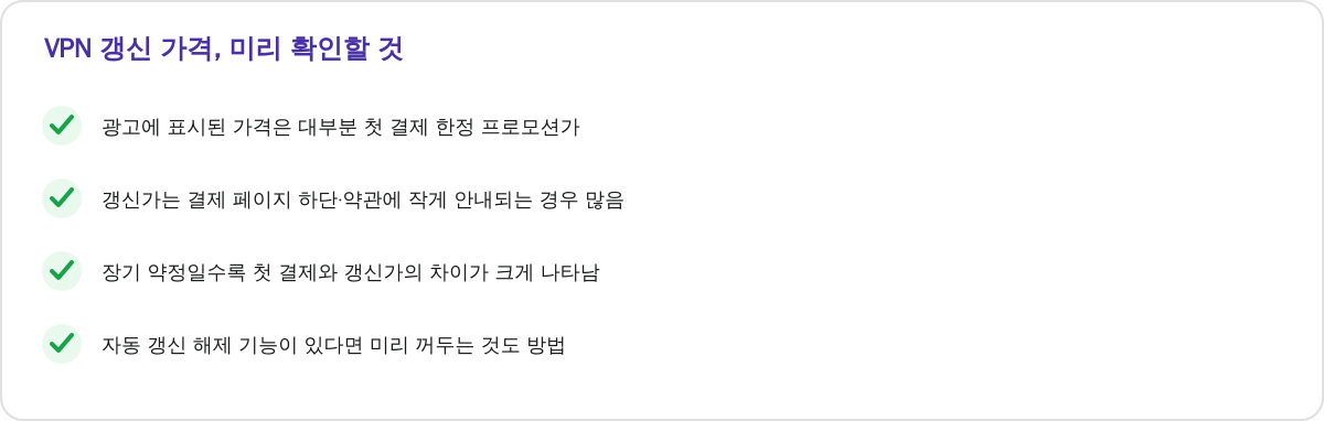 VPN 갱신 가격, 미리 확인할 것