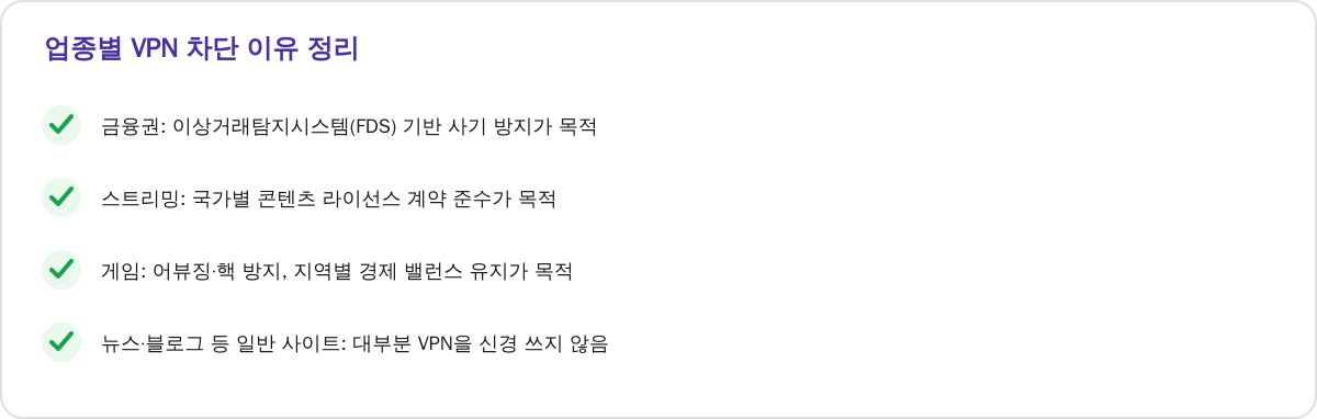 업종별 VPN 차단 이유 정리
