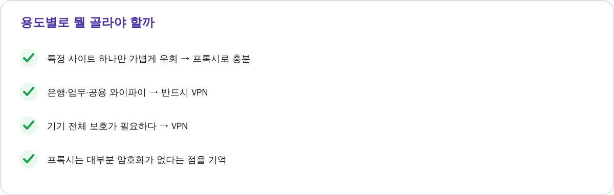 용도별로 뭘 골라야 할까