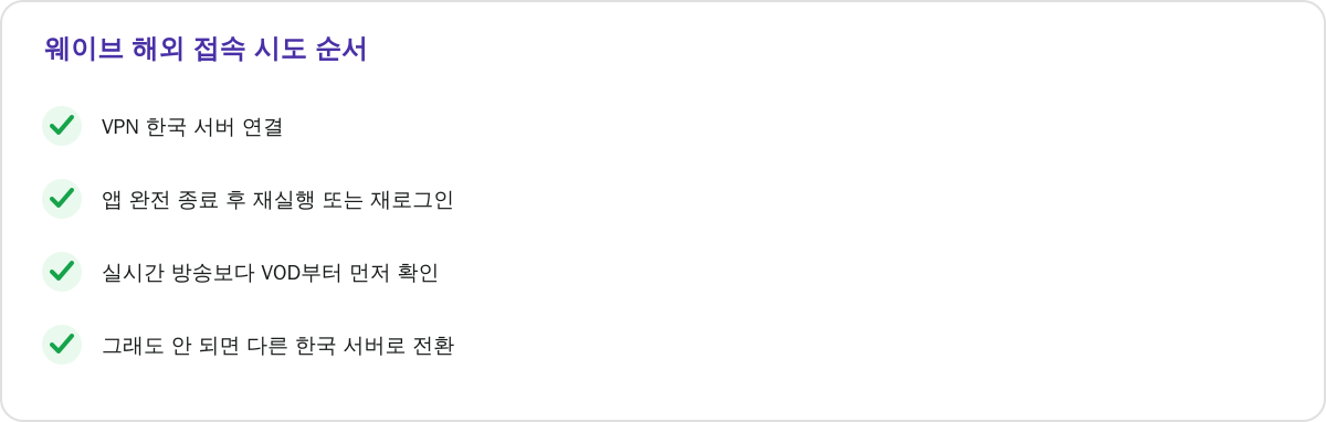 웨이브 해외 접속 시도 순서