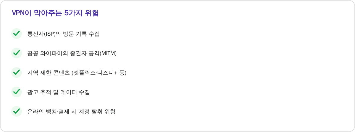 VPN이 막아주는 5가지 위험