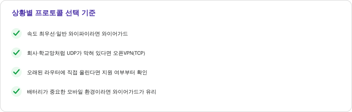 상황별 프로토콜 선택 기준