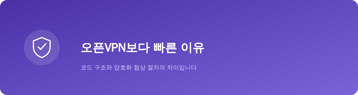 와이어가드가 빠른 이유는 코드량에 있습니다