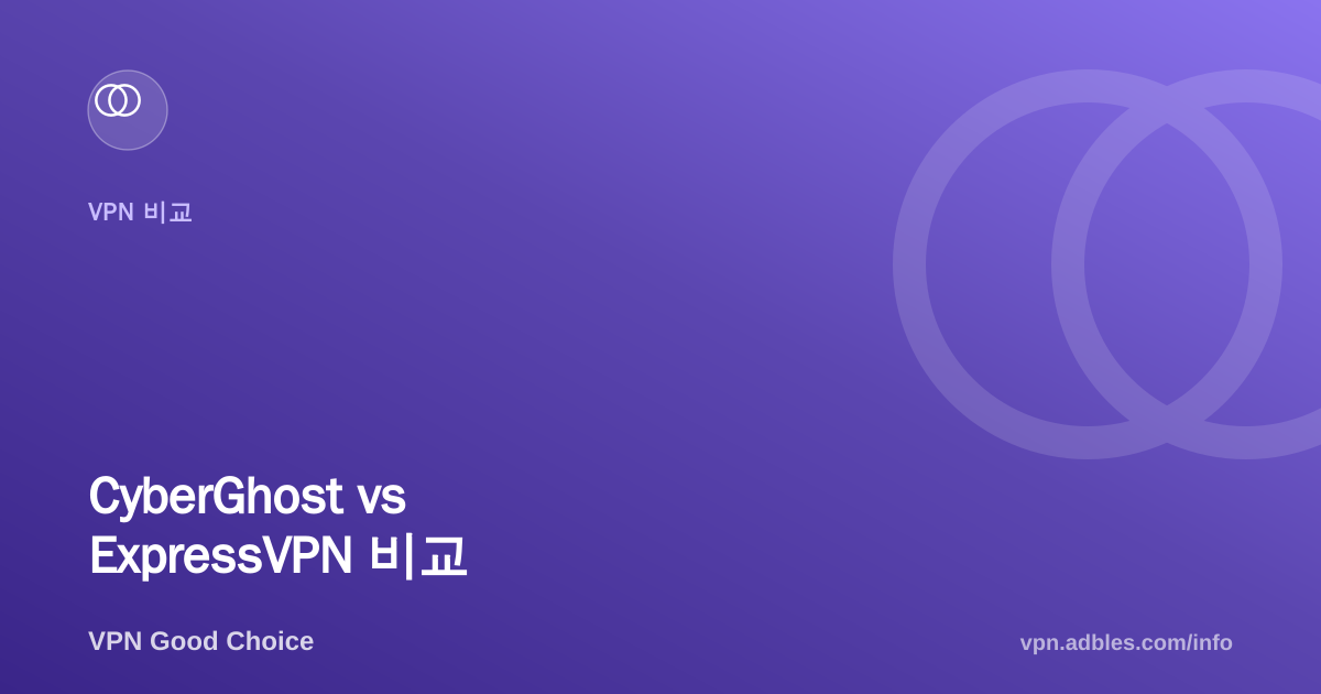 CyberGhost vs ExpressVPN 비교: 가성비냐 안정성이냐