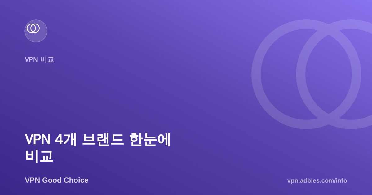 VPN 4개 브랜드 한눈에 비교: NordVPN·Surfshark·CyberGhost·ExpressVPN